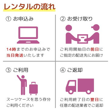 【レンタル】スーツケース 30日 1ヶ月 送料無料 サムソナイト コスモライト Samsonite Cosmolite 1週間以上向け Lサイズ 75cm/94L 即日配送 海外旅行 国内旅行 ポイント10倍 あす楽