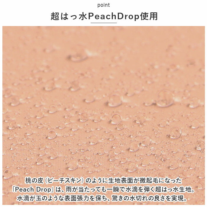 Ĺ�� ���� ��ǥ����� ���� UV���å� 90��ʾ� �������� �� �������ѻ� niftycolors ���� ���� Ķ���� �礭�� 60cm �ڤ� ���� �곫�� ������� ��� ���襤�� ����ץ� ̵�� ���� Peach drop �ԡ����ɥ��å� 1659