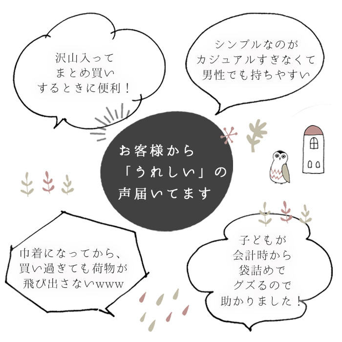 レジカゴ バッグ 保冷 大容量 レジかご保冷バッグ おしゃれ かごにセット エコバッグ 折り畳み 折りたたみ ショッピングバッグ 大型 カゴ型 シンプル 保冷レジカゴ バッグ 軽量 軽い かわいい トートバッグ 保冷トート レジカゴバック レジかごバック