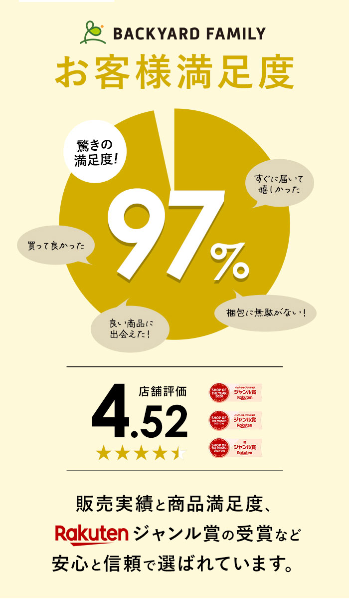 スーツケースカバー おしゃれ 定番 ラゲッジカバー かわいい 伸縮 保護カバー 旅行 トラベル トラベルグッズ 旅行用品 キャリーバッグ スーツケース バッグカバー キャリーケース キャリーバッグカバー 着脱 簡単 汚れ防止 レディース メンズ 見つけやすい 傷 lucky13-10228596 BACKYARD FAMILY 雑貨タウン サンプル画像2