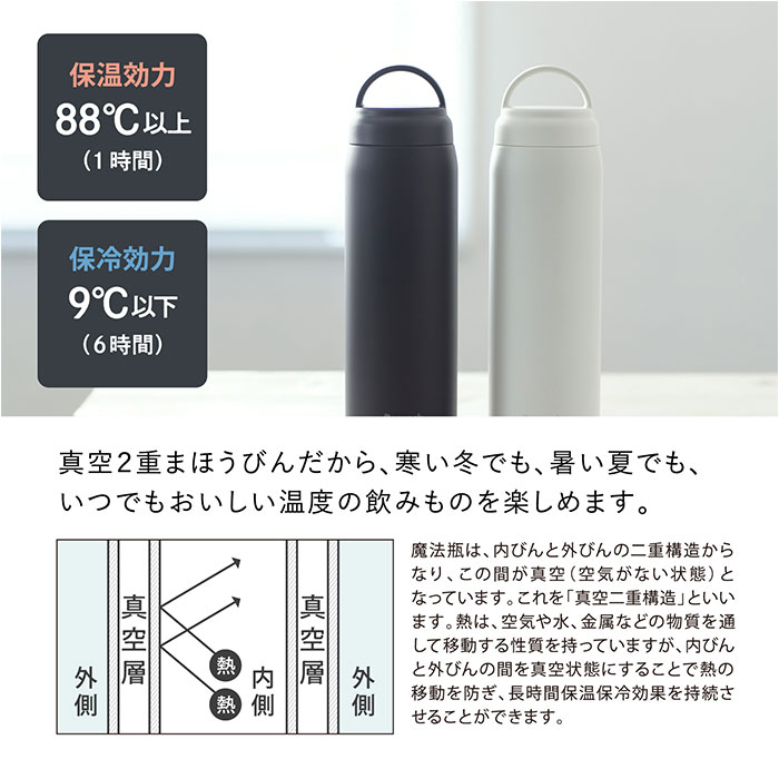 水筒 保冷 保温 定番 直飲み 600ml 0.6L スクリュー マグボトル ステンレスボトル 魔法瓶 大きめ たっぷり シンプル 無地 おしゃれ 通勤 通学 持ち運び アウトドア キャンプ 大人用水筒 Peacock ピーコック AKZ-60 キッチン用品 lucky13-10229173 BACKYARD FAMILY 雑貨タウン サンプル画像3