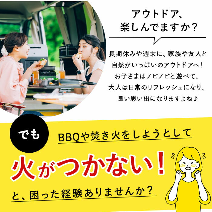 着火剤 マッチ型 3個セット 定番 20本入り ×3 ファイヤーライターズ FIRE LIGHTERS 薪ストーブ キャンプ アウトドア BBQ バーベキュー 火起こし 焚き火 炭 ライター不要 防災 備蓄 FSC認証 SWEDISH MATCH スウェーデンマッチ通販格安セール情報 楽天 通販