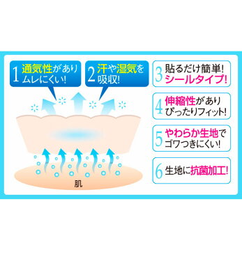 汗取りシート ワキに直接貼る汗とりシートロール 脇汗シート 抗菌加工 パット 定番 伸縮性 通気性 汗ジミ 対策 使い捨て ムレ対策 ずれにくい 直貼り 汗対策 ロールタイプ シート パッド 脇汗 わき汗 ワキ汗 制汗シート m-k-29-02-48984 26381 IM-1063981
