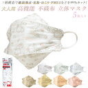 マスク 不織布 立体 定番 キャラクター 高機能 大人 韓国マスク 立体マスク 高機能マスク 高機能立体 5枚入り 5枚 呼吸しやすい 息がしやすい MSKSH4 口紅がつかない 口につかない 口紅 耳が痛くならない disney ディズニー SKATER スケーター