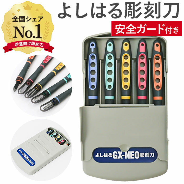 Ħ å ع 褷Ϥ  5  GX-NEO չ Ħ᥻å  ˤλ λ  ڽ ʿ ...