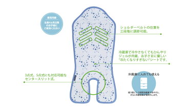 【熱中症対策】【冷やさなくてもすぐにひんやり】クールジェルベビーカーシート 保冷シート ベビーカー 保冷剤 保冷 ジェル ひんやり ベビー用品 出産祝い 冷却マット ひんやりシート J4890