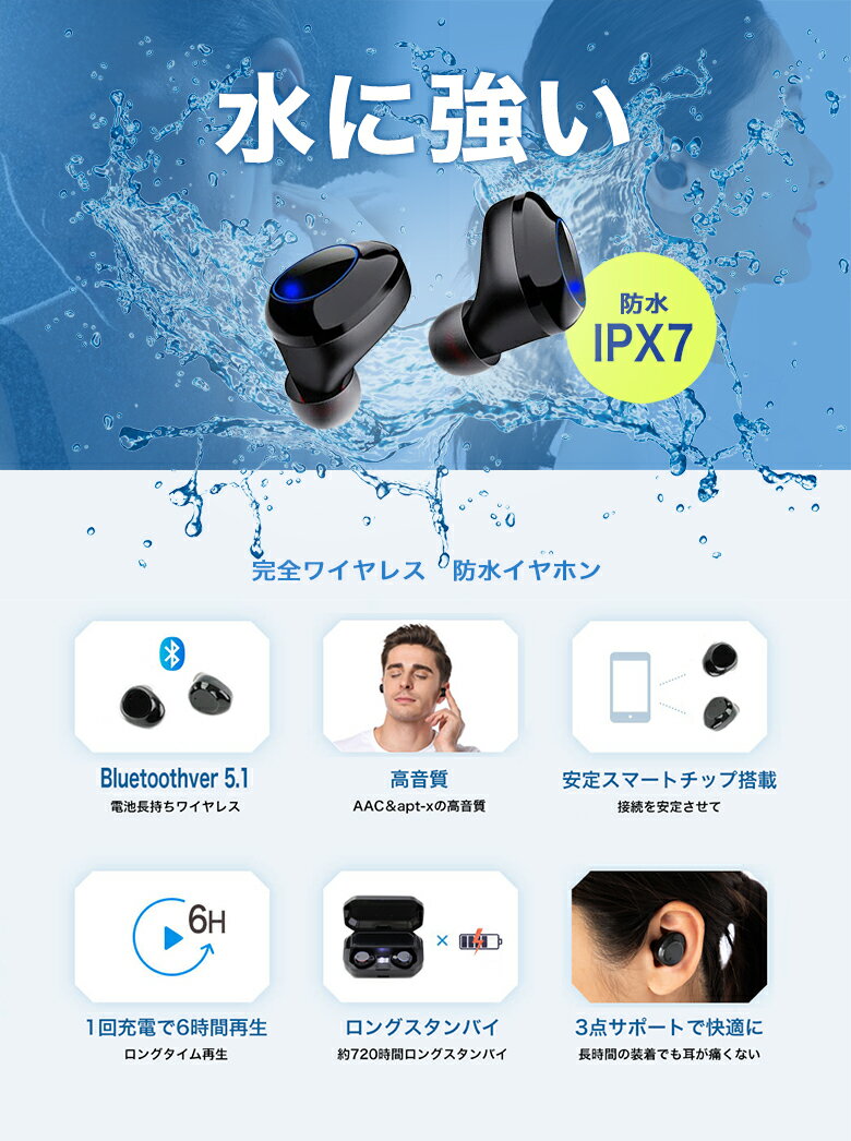 【中古】サンワサプライ USBヘッドセット/ヘッドホン MM-HSU03BK