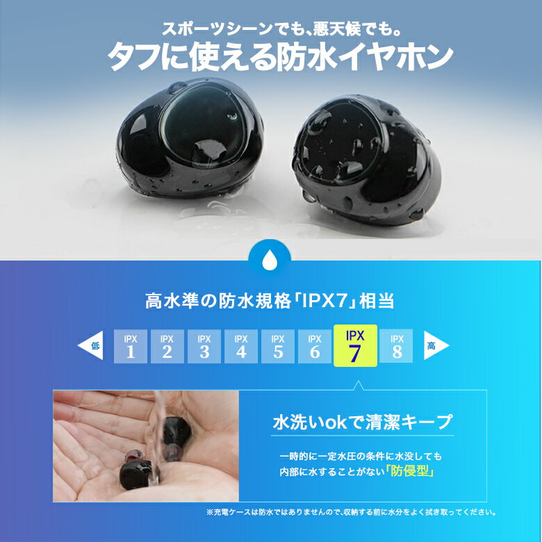 【中古】サンワサプライ USBヘッドセット/ヘッドホン MM-HSU03BK