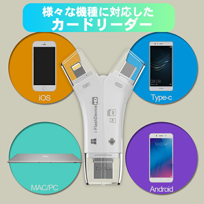 スマホ SD カードリーダー 4in1 USB メモリー マルチカードリーダー iPhone Android iPad 携帯 写真 保存 バックアップ データ 移動 移行 Lightning Type-C Micro USB 送料無料 ###コネクタNK-908###