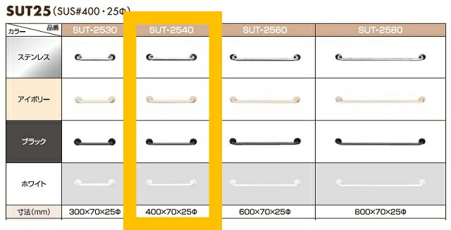 ���ƥ�쥹 �ꤹ�� DIY ���դ� SUT-2540 SUS304 ������ ���� �ꤹ�� �ɥ��Υ� ��������ϥ�ɥ� �� �ɥ��ϥ�ɥ� �ߥ˥ޥꥹ�ȥ������� ��������ȥꥢ��ǥ����� ����ƥꥢ���С� ���� �����ܥ꡼ �ۥ磻�� ���ƥ�쥹 �������ʸ���