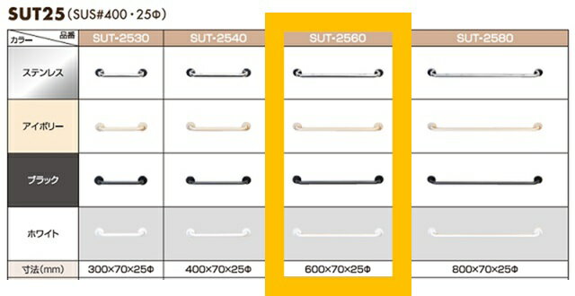 ���ƥ�쥹 �ꤹ�� DIY ���դ� SUT-2560 SUS304 ������ ���� �ꤹ�� �ɥ��Υ� ��������ϥ�ɥ� �� �ɥ��ϥ�ɥ� �ߥ˥ޥꥹ�ȥ������� ��������ȥꥢ��ǥ����� ����ƥꥢ���С� ���� �����ܥ꡼ �ۥ磻�� ���ƥ�쥹 �������ʸ���