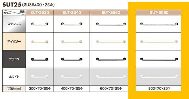 ���ƥ�쥹 �ꤹ�� DIY ���դ� SUT-2580 SUS304 ������ ���� �ꤹ�� �ɥ��Υ� ��������ϥ�ɥ� �� �ɥ��ϥ�ɥ� �ߥ˥ޥꥹ�ȥ������� ��������ȥꥢ��ǥ����� ����ƥꥢ���С� ���� �����ܥ꡼ �ۥ磻�� ���ƥ�쥹 �������ʸ���