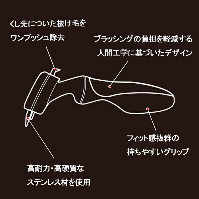 犬猫用 グルーミング ルークラン ループ ROOP ビューティー フリーア Sサイズ ネイ...