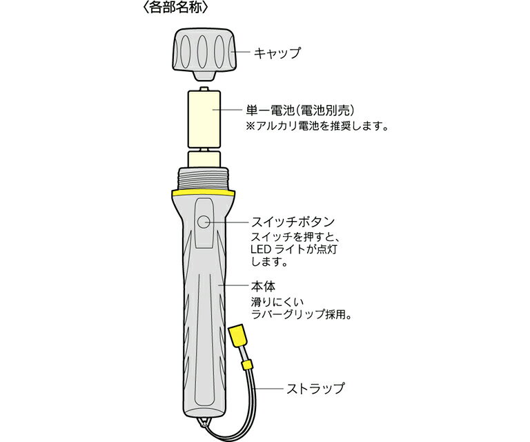 セーブ・インダストリー　LEDラバートーチ　生活防水　SV-1662　（LEDライト・懐中電灯・アウトドア用品・キャンプ用品・災害時防災用品・防災グッズ・セーブインダストリー・SAVE-INDUSTRY・日新商事）