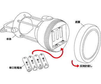 セーブ・インダストリー 17LEDキャンピングランタン SV-2966 (LEDライト・アウトドア用品・キャンプ用品・セーブインダストリー・SAVE-INDUSTRY・日新商事)