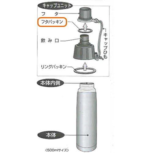 タフコ 【部品】 フタパッキン アクティブボー...の紹介画像2