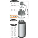 タフコ 【部品】 リングパッキン アクティブボーイII 1L専用 (適合品番 / F-2665 / F-2666 / F-2667・mb1701)