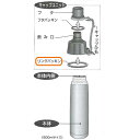 タフコ 【部品】 リングパッキン アクティブボーイII 500ml専用 (適合品番 / F-2662 / F-2663 / F-2664・mb1701)