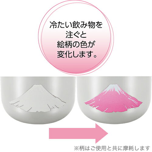 よこやま 燕熟の技 感温ぐい呑み 赤富士 内面金メッキ 桜柄入り 2PC EJG-800 （日本製・18-8ステンレス・富士山）