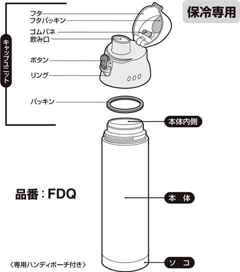 【FDSパッキン】　部品　B-002758　（サーモス／THERMOS　真空断熱ストローボトル・スポーツボトル「水筒」用部品・mb1701）