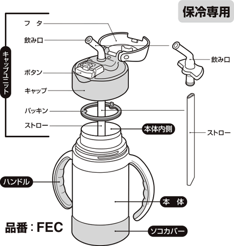 【FECストロー】　部品　B-003304　（サーモス／THERMOS　真空断熱ストローマグ「水筒」用部品・mb1701）