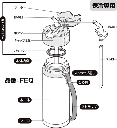 【FEQストロー】　部品　B-003816　（サーモス／THERMOS　真空断熱ストローボトル「水筒」用部品・mb1701）