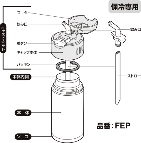 【FEQストロー】　部品　B-003816　（サーモス／THERMOS　真空断熱ストローボトル「水筒」用部品・mb1701）