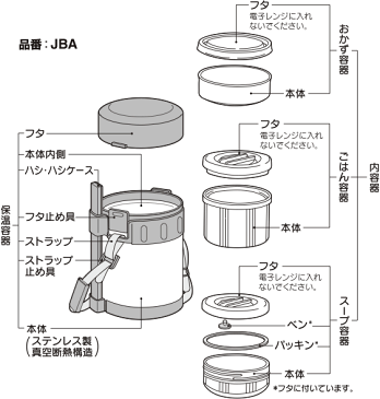 【JBAスープ容器セット】　部品　（サーモス／THERMOS　ステンレスランチジャー「お弁当箱」用部品）