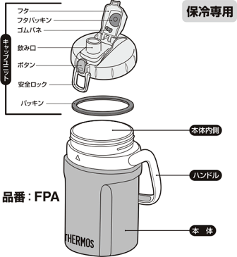 【FPAフタパッキン】 部品 B-002806 (サーモス/THERMOS スポーツジャグ「水筒」用部品・mb1701)