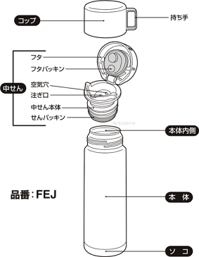 【FEIフタパッキン】 部品 B-003629 (サーモス/THERMOS ステンレスボトル「水筒」用部品・mb1701)