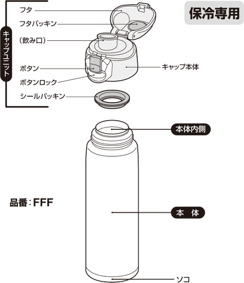 【FFF-1500F キャップユニット（フタパッキン・シールパッキン付き）】 部品 （サーモス 真空断熱スポーツボトル「水筒・FFF-1501F・FFF-1503F・FFF-1504F」用部品・THERMOS）