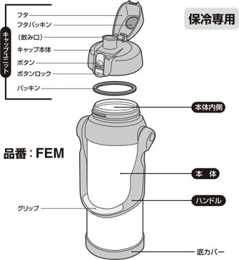 【FEMパッキンセット(フタパッキン・パッキン各1個入り)】 部品 B-003643 (サーモス/THERMOS 真空断熱スポーツジャグ「水筒・FEM・FFY」用部品・mb1701)