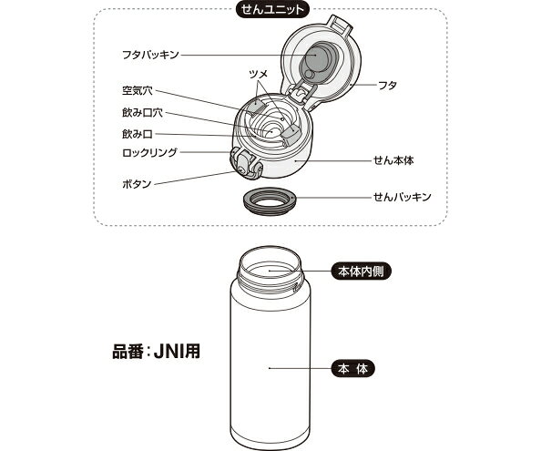 サーモス JNIパッキンセット（フタパッキン・せんパッキン各1個） 部品 B-004560 ...