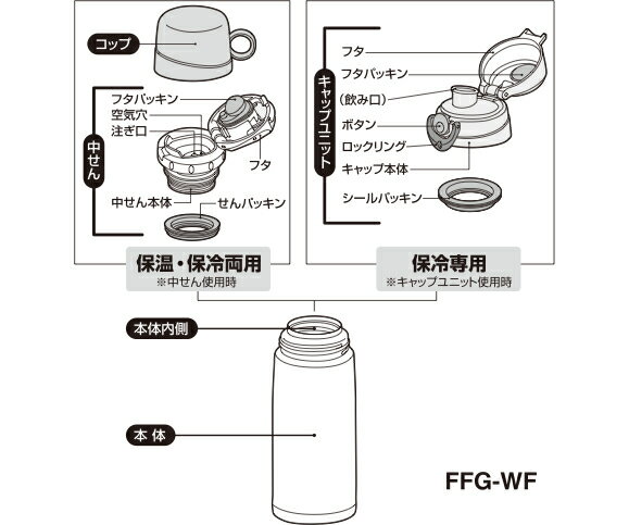 【FFGハンディポーチ】　部品　（サーモス／THERMOS　真空断熱2ウェイボトル「水筒・カバー・FFG-600WF・FFG-601WF」用部品）