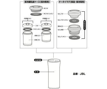 【JBL内容器（大・小）セット】　部品　（サーモス／THERMOS　保冷離乳食ケース＆ケータイマグ「水筒」用部品）