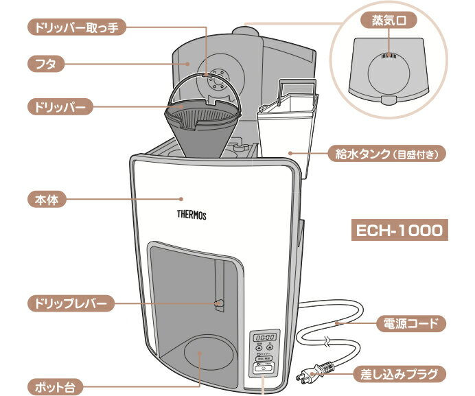 【ECH ドリッパー】 部品 B-004629 （サーモス 真空断熱ポットコーヒーメーカー「ECH1000・ECH-1001」用部品・THERMOS）