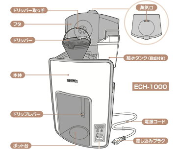 【ECHドリッパー】 部品 （サーモス／THERMOS　真空断熱ポットコーヒーメーカー用部品）