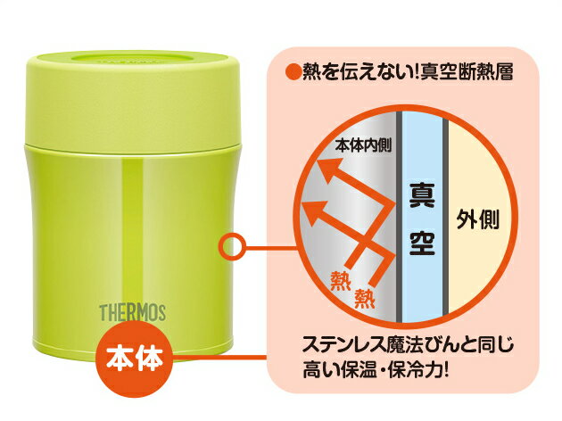 サーモス／THERMOS 真空断熱フードコンテナー JBM-500 ブラック （お弁当箱・スープランチ）