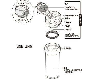 【JNM飲み口（せんパッキン付き）】　部品　（サーモス／THERMOS　真空断熱ケータイマグ「水筒」用部品）