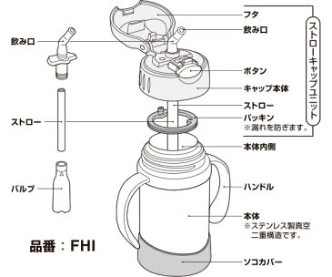 【FHIストローセット（飲み口・ストロー・バルブ各1個）】　部品　B-004959　（サーモス／THERMOS　真空断熱ベビーマグ・ベビーストローマグ「水筒」用部品・mb1701）