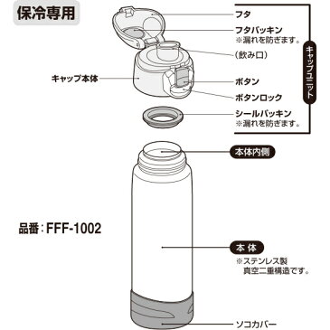 【FFF-1002ソコカバー】　部品　B-004882　（サーモス／THERMOS　真空断熱スポーツボトル「水筒」用部品）