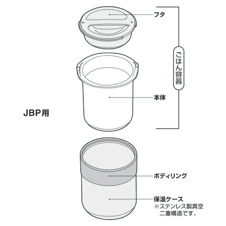 【JBP-360ボディリング】　部品　B-005066　（サーモス／THERMOS　保温ごはんコンテナー「お弁当箱」用部品・JBP360）