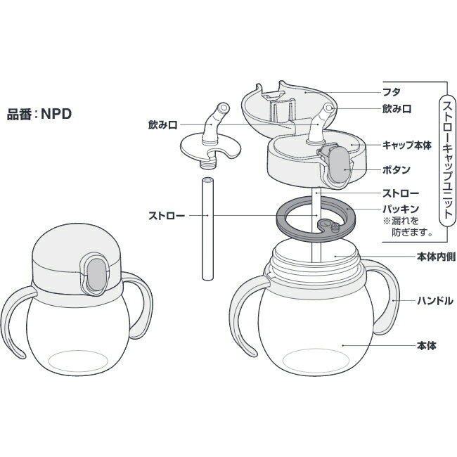 【NPDパッキン】 部品 B-005239 （サーモス THERMOS ベビーストローマグ「水筒・NPD-250・NPD-350」用部品・mb1701）