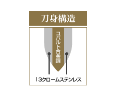 藤次郎／藤寅作 DPコバルト合金鋼割込（口金付） 牛刀240mm FU-809 （牛刀包丁・洋包丁・TOJIRO） 3