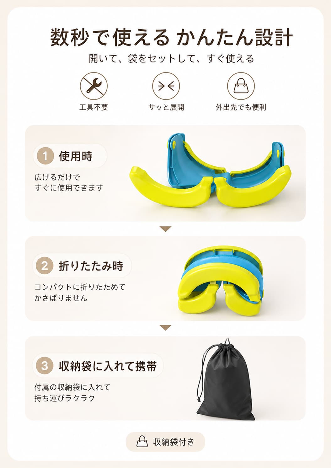 【今月最後のチャンス！10％OFFクーポン】携帯用トイレ 子供用 折りたたみ バナナ...