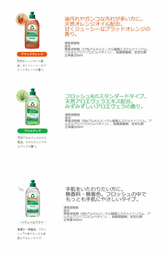 【のし無料＆バッグ付】　フロッシュ (Frosch)マーナスポンジ　ギフトセット　 (食器用キッチン洗剤（アロエベラ等）300ml & スポンジ 【HLS_DU】（引き出物/引出物/出産内祝い/快気祝い/結婚式/内祝い/お返し/引越しご挨拶/香典返し