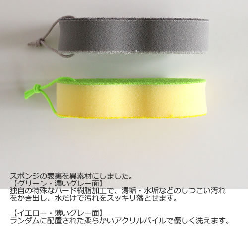 �ޡ��� Marna ����ϻȤ��롪�幤�Ȥꥹ�ݥ� W179