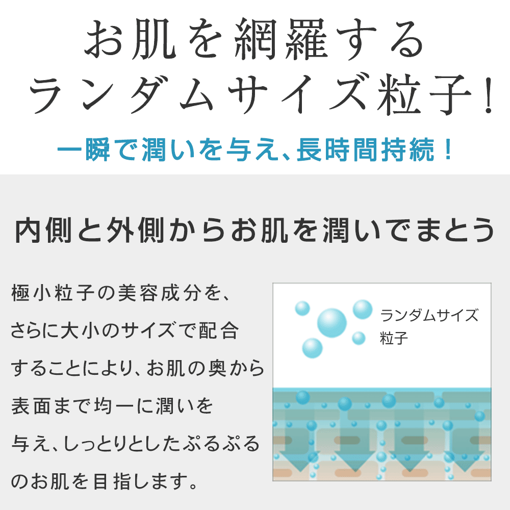 【ポイント10倍】化粧水 保湿化粧水 ローション 大容量 無添加 毛穴 セラミド プラセンタ さっぱり 保湿 乾燥 詰め替え パウチ ボトル スプレー 潤い メンズ 男性 にも プチプラ [プリュ うるおい シルクローション][ZZ]【郵便局/コンビニ受取可能】【あす楽】