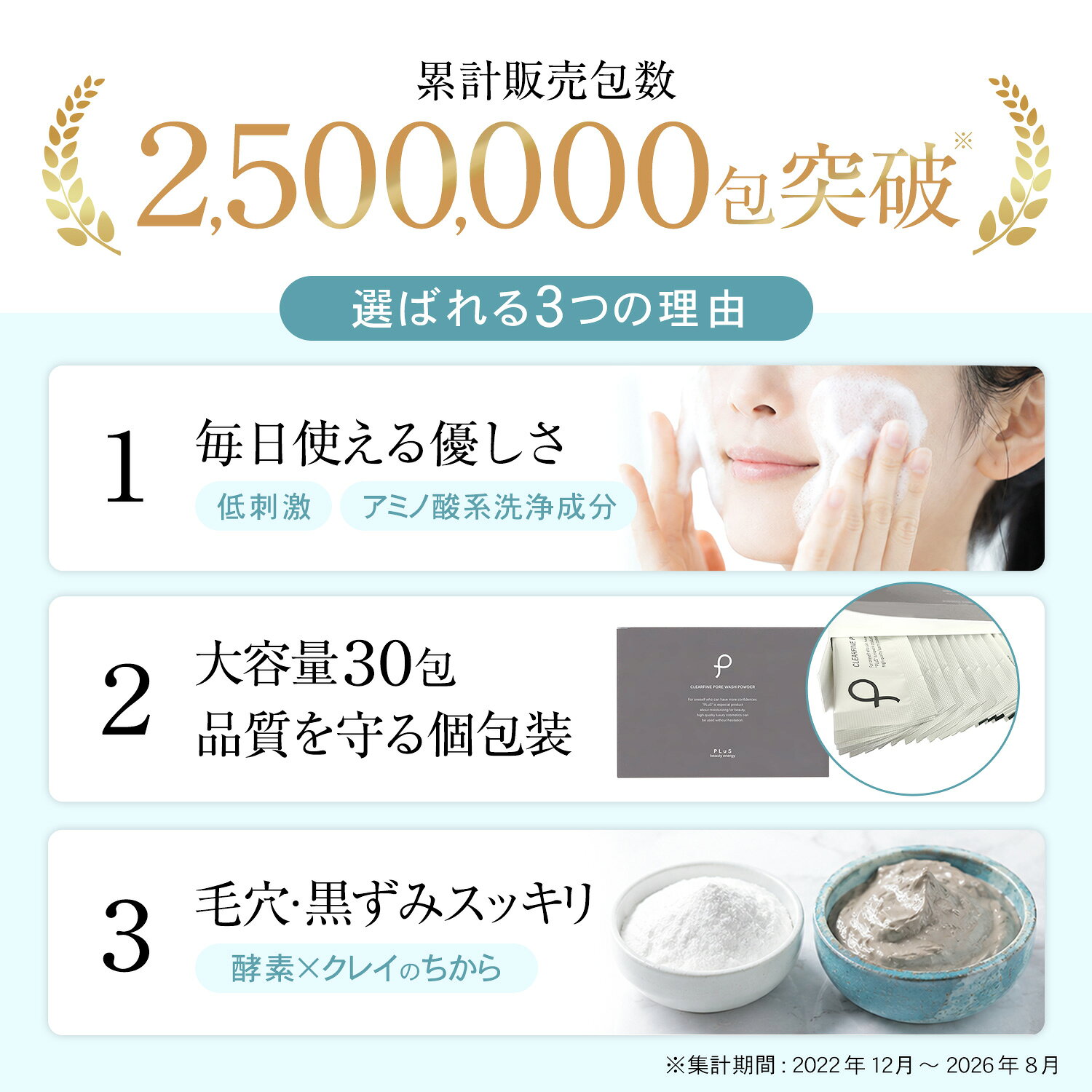 【10％OFFクーポン】酵素洗顔 洗顔パウダー 泡 酵素 石けん 洗顔料 石鹸 毛穴 皮脂 さっぱり 洗顔フォーム 泡洗顔 ピーリング ギフト 個包装 花粉 [プリュ（PLuS）クリアファイン ポアウォッシュパウダー（30包入×2点セット）]ZZ 送料無料【2点セット】 luire-10006162 プリュ公式ショップ 楽天市場店 サンプル画像2
