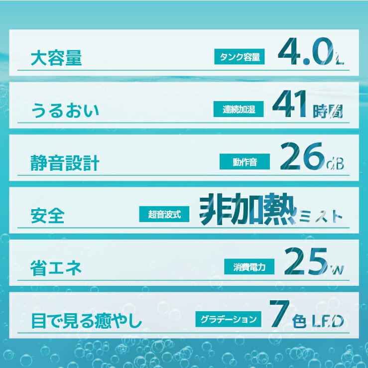 加湿器 4リットル しずく型 次亜塩素酸水 アロマディフューザー 超音波式アロマ加湿器 大容量 4000ml 抗菌 強力加湿 加湿器 ドロップ 超音波式 卓上 LED 超音波 アロマ加湿器 対応 オフィス 保湿 加湿 うるおい 乾燥 乾燥肌 手入れ 簡単 インテリア おしゃれ shizuku